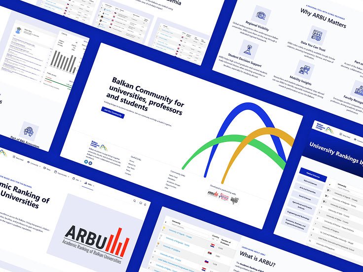 Digital mockups display a website for Balkan academic rankings, showing interfaces for university lists, user profiles, and informational sections on a blue background.
