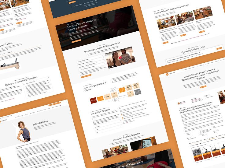 A digital mockup displays several web pages for a Pilates instructor training program, featuring text, images, and course information on a white and orange background.